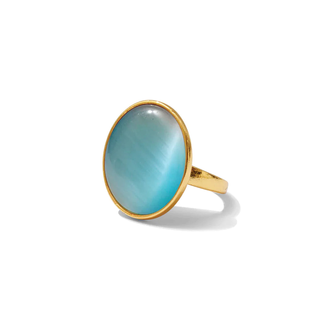 8.25 Ratti Cat eye stone Gemstone Adjustable Ring For Men And Women top in  india origanal